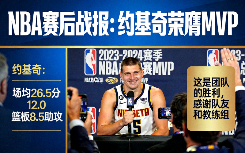 NBA赛后战报分析 - 约基奇获得MVP后接受采访